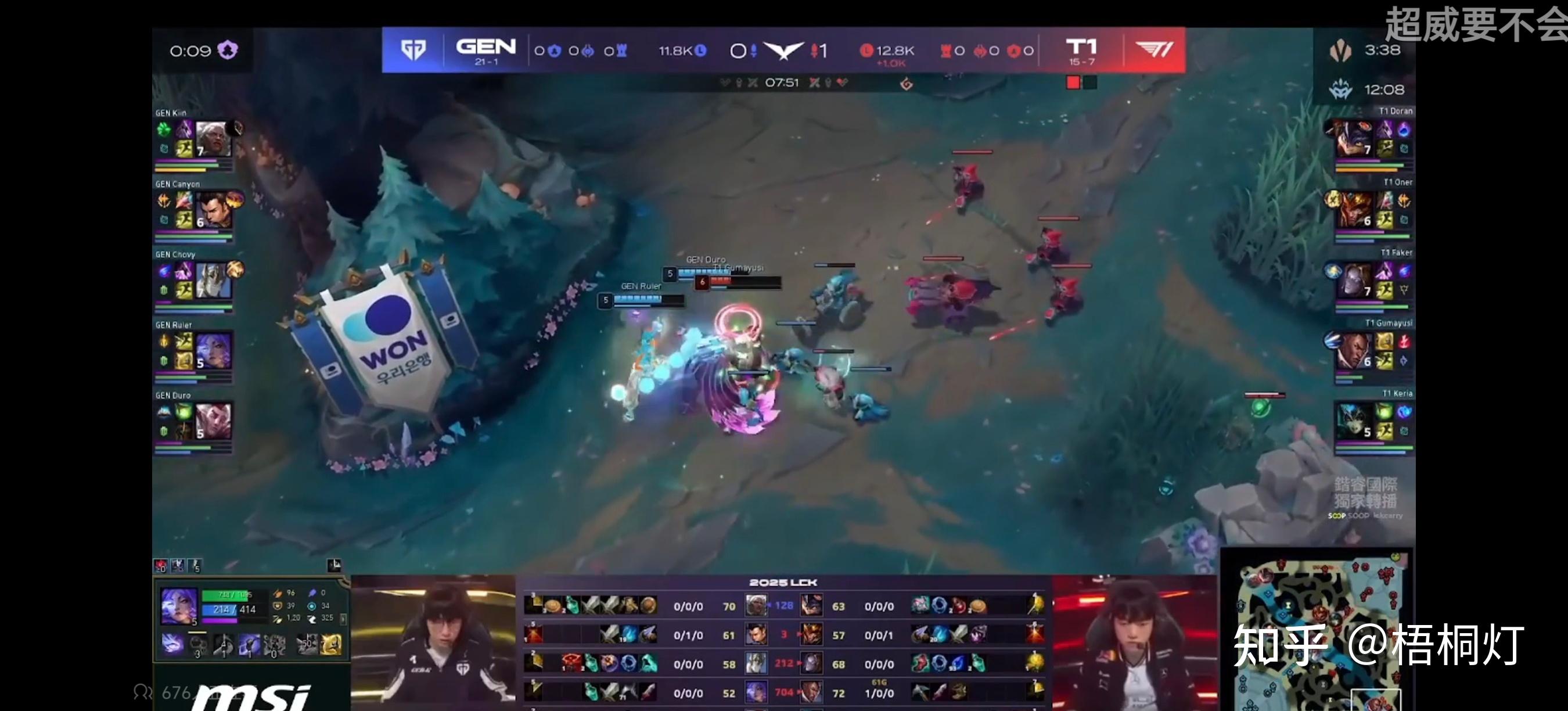 T1横扫IG,Jankos关键团战开团秒人焦点之战全球总决赛,引爆全场热议 T1横扫IG,Jankos关键团战开团秒人焦点之战全球总决赛,引爆全场热议