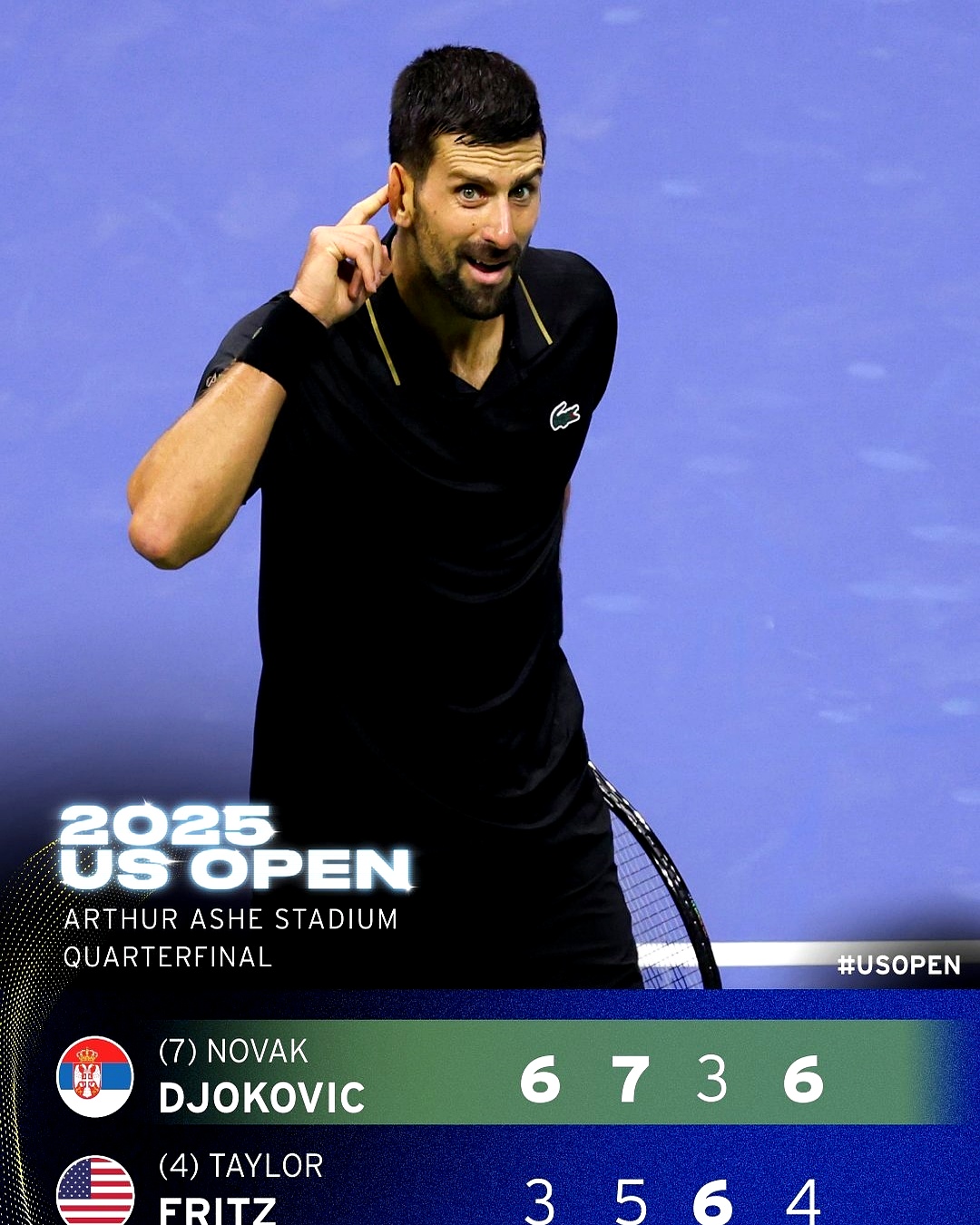 法网完胜澳网,德约科维奇统治全场 法网完胜澳网,德约科维奇统治全场